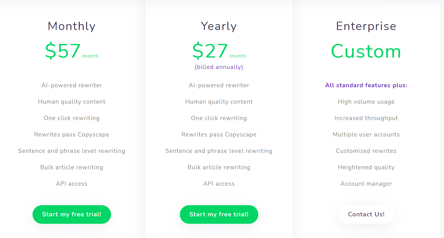 word ai pricing